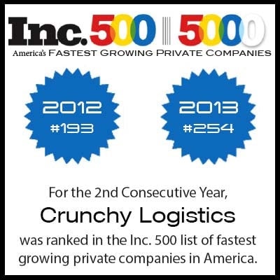 Crunchy Tech was ranked in the Inc. 500 America's Fastest Growing Private Companies 2 years in a row! (2012 & 2013)